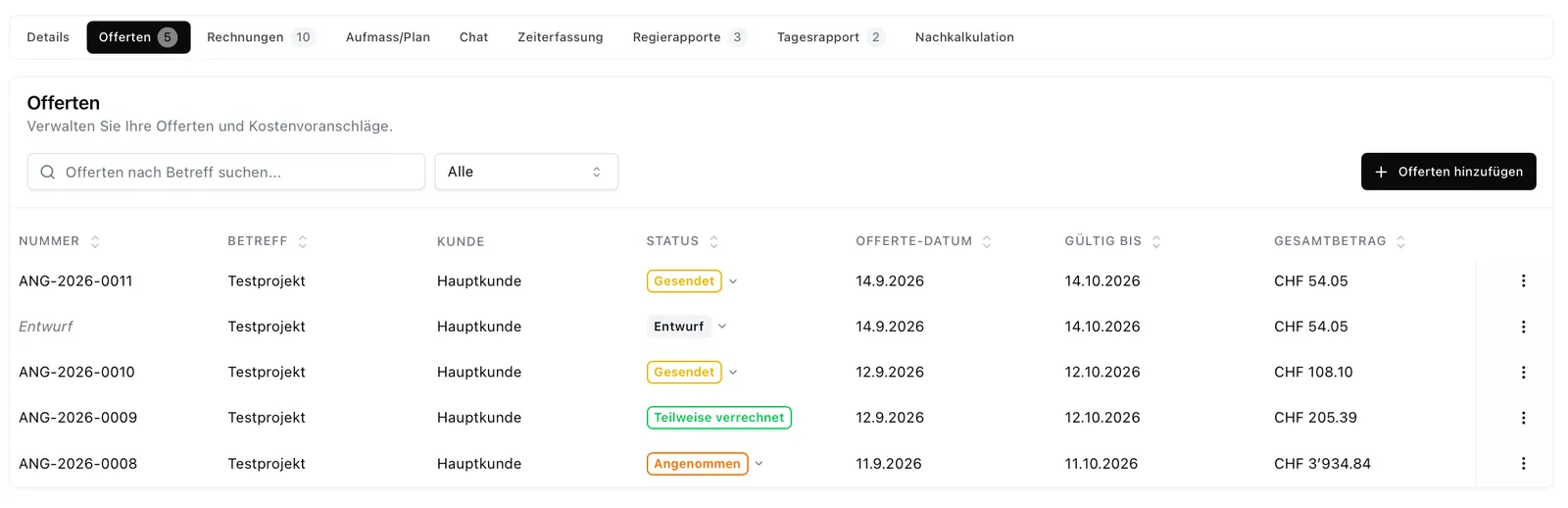 Offerte in Werkli
