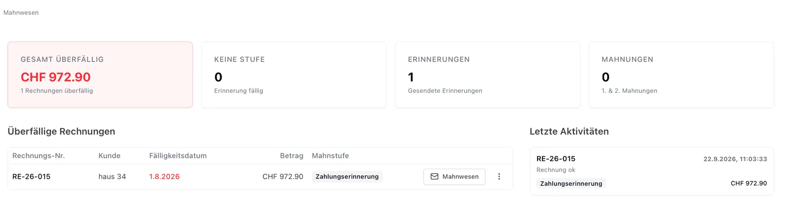 mahnung handwerker 