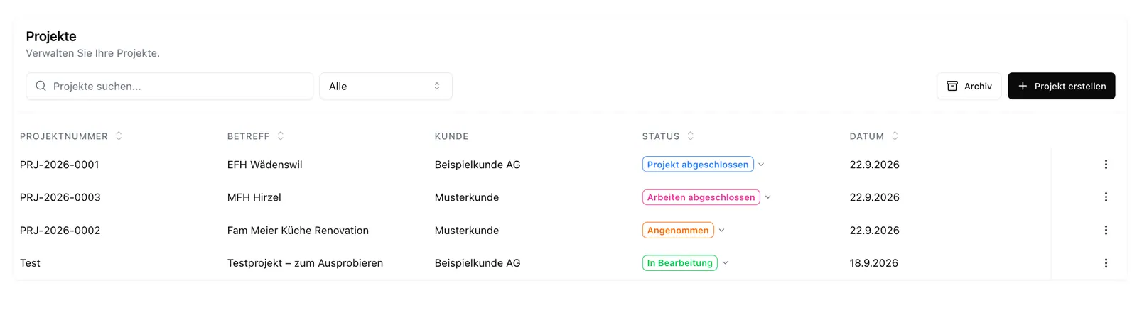 Projektverwaltung Handwerker 